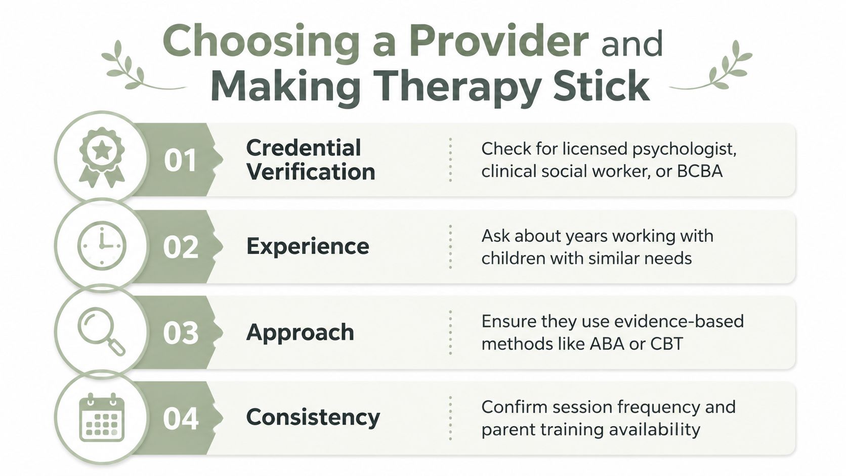 A list of four key factors for choosing a child's behavioral therapy provider, including credentials and experience.