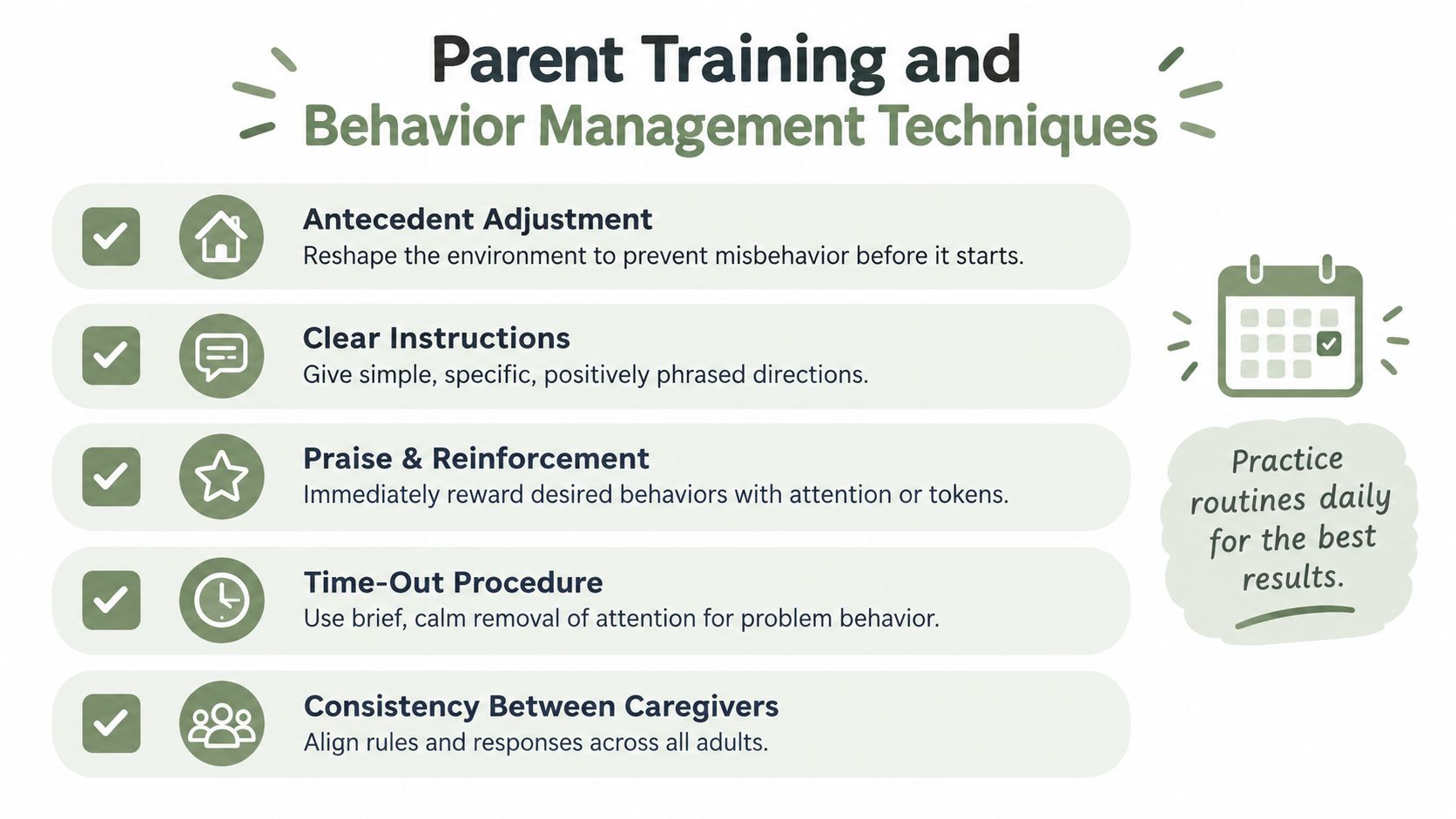 A list of five essential parent training and behavior management techniques displayed in an infographic format.