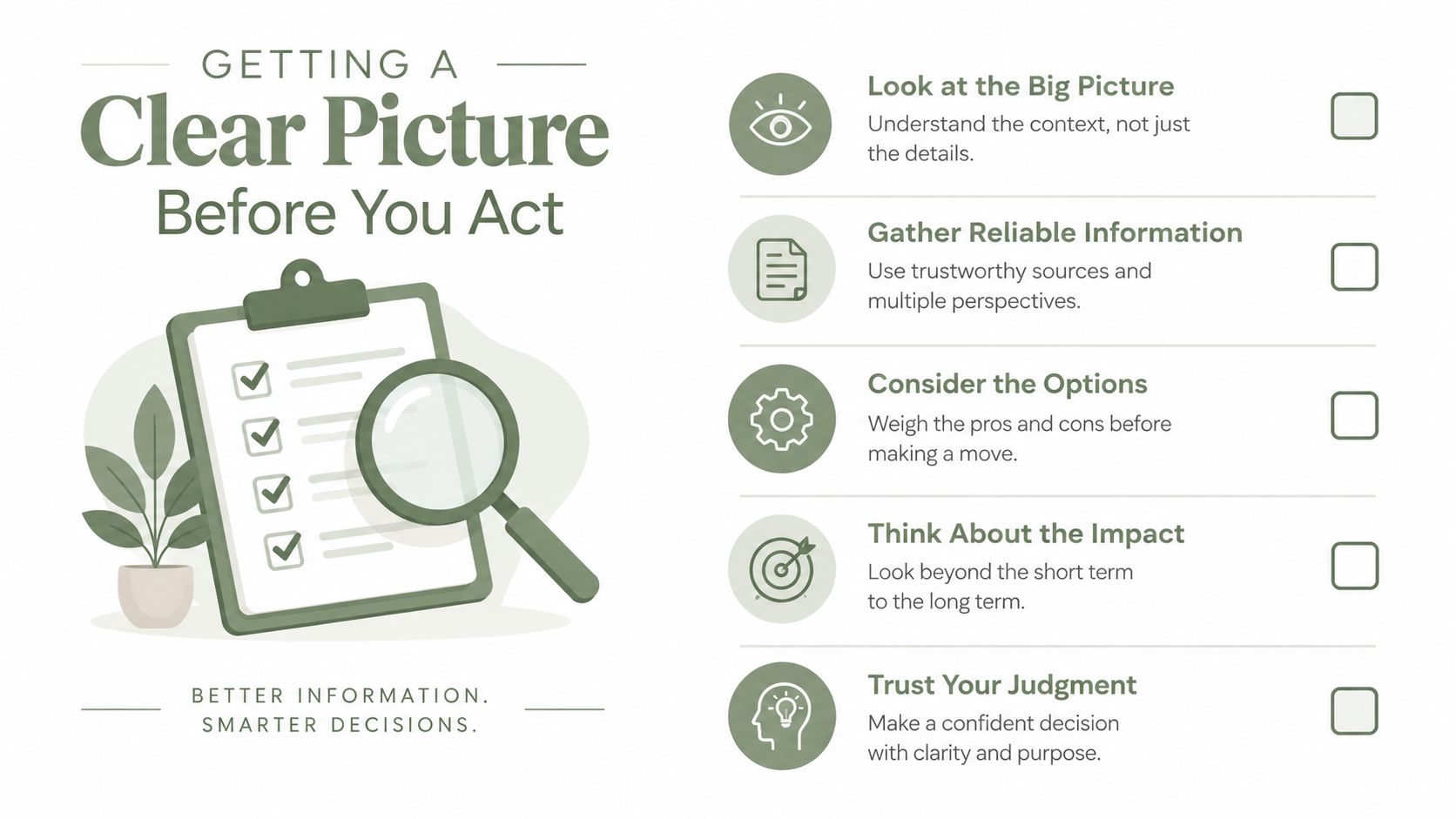 An infographic illustrating five essential steps for making clear, informed decisions before taking any action.