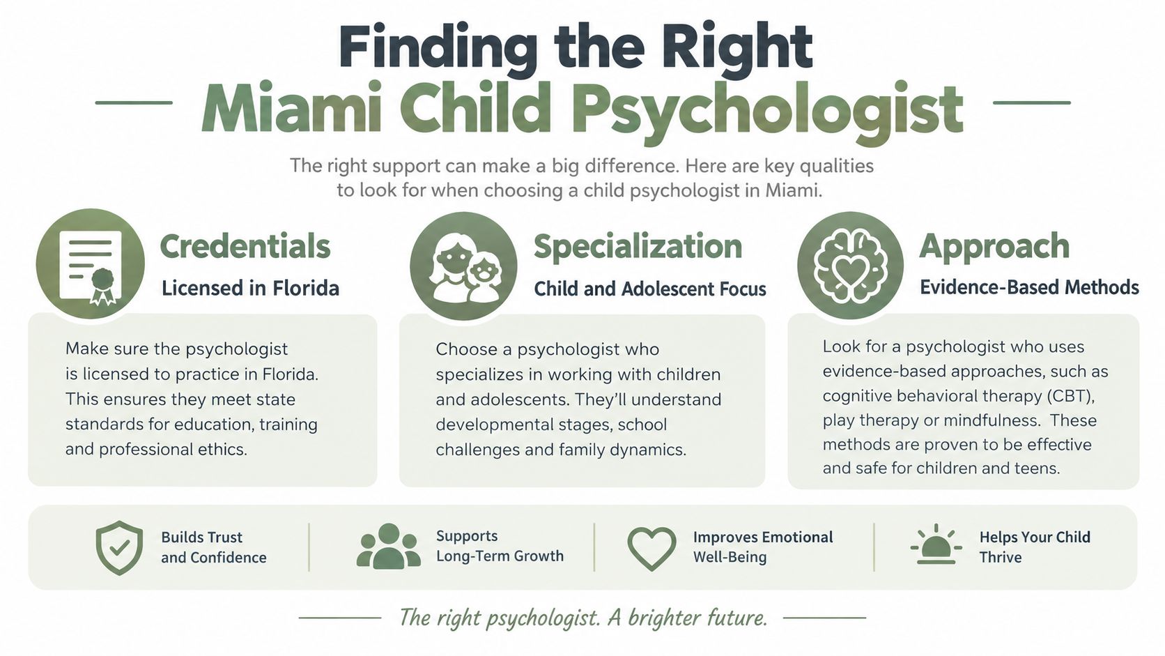 An infographic showing key qualities to consider when selecting a child psychologist in Miami, Florida.