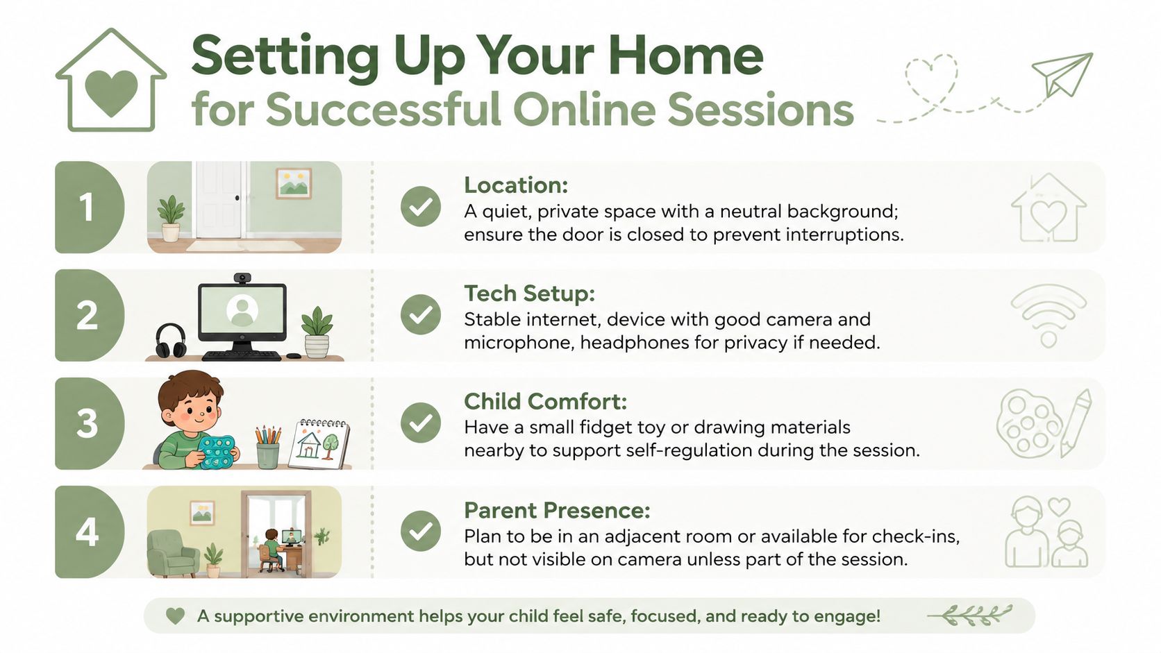 An instructional infographic guiding parents on how to prepare their home for a child's online therapy session.