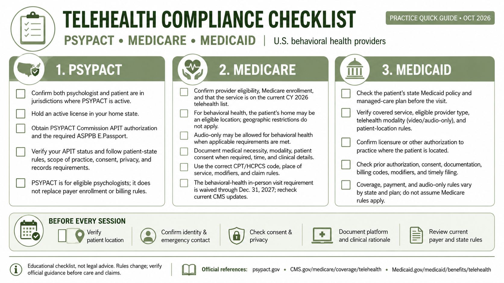A telehealth compliance checklist for U.S. behavioral health providers covering PSYPACT, Medicare, and Medicaid guidelines.