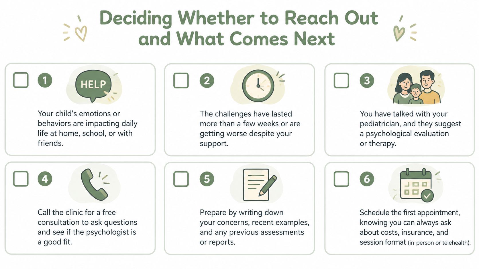 A six-step guide for parents on when and how to seek help from a pediatric psychologist.